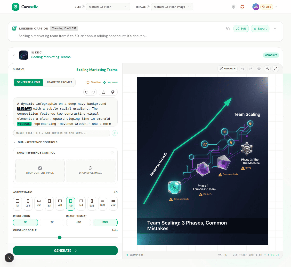 LinkedIn Carousel vs Static Post: Which Gets More Engagement in 2026?
