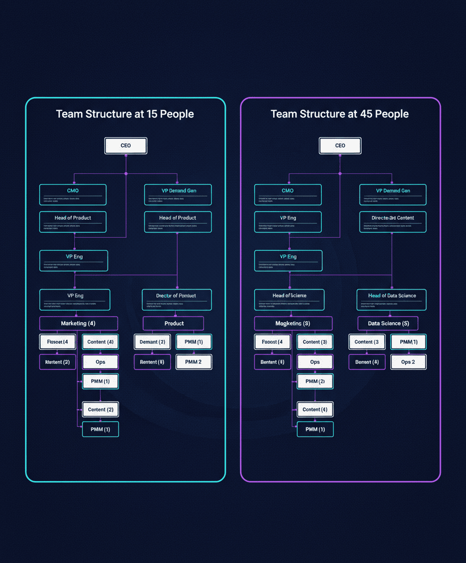 AI-generated carousel slide